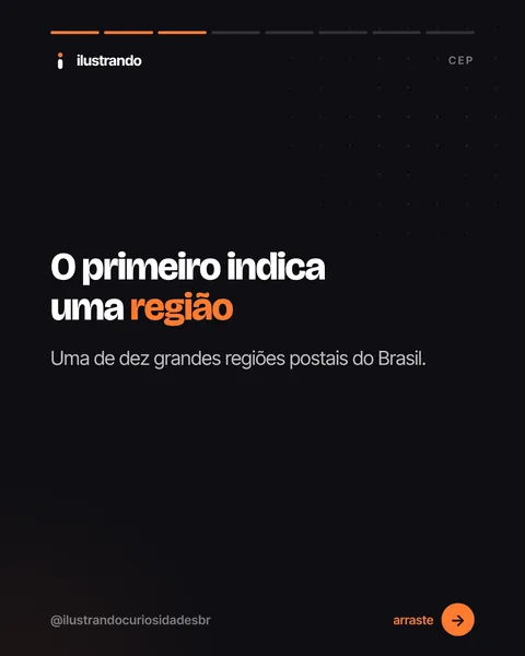 Slide de carrossel de exemplo